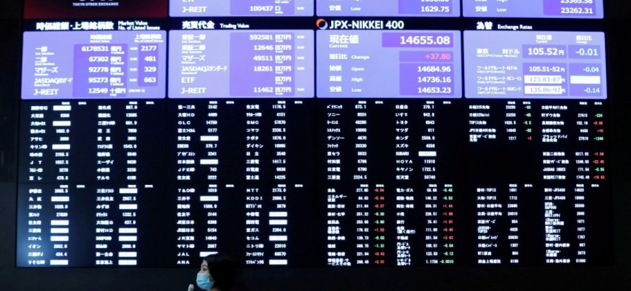 Mercados Asiáticos Encerram em Queda com Incertezas no Oriente Médio e Alta do Petróleo