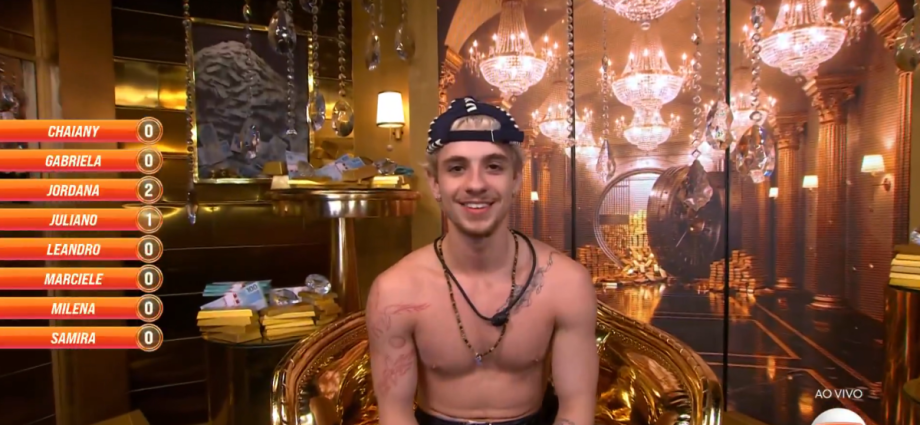 Momentos Engraçados e Novidades do BBB 26: Juliano Floss Chama Tadeu de ‘Safado’