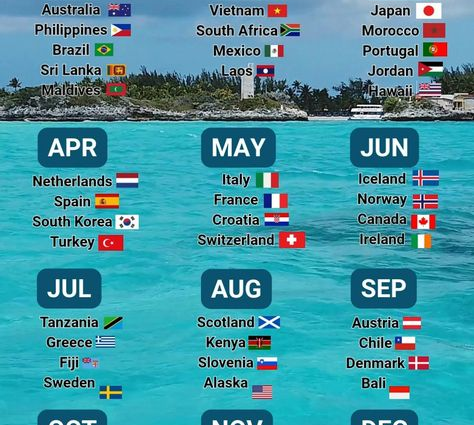 Pinterest: Uma Plataforma de Inspiração para Viagens