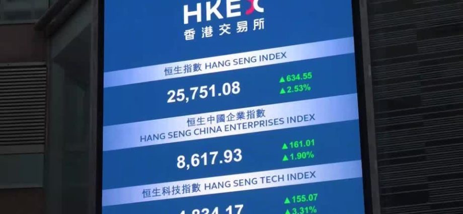 Mercados asiáticos reagem positivamente após cessar-fogo no Oriente Médio