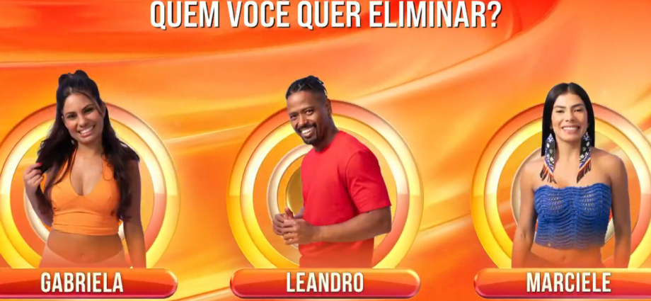 Enquete do BBB 26: Quem deve ser eliminado no 15º Paredão?
